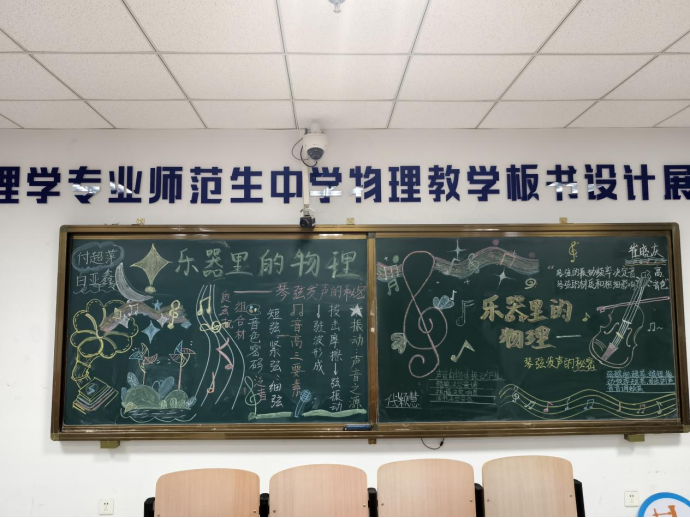 图示, 示意图
中度可信度描述已自动生成:ver1