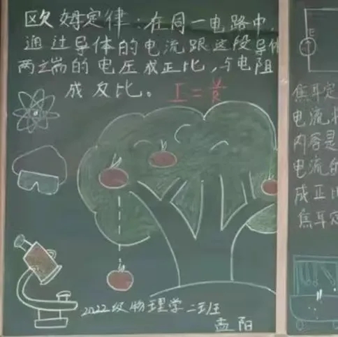 图示, 示意图
中度可信度描述已自动生成:ver1