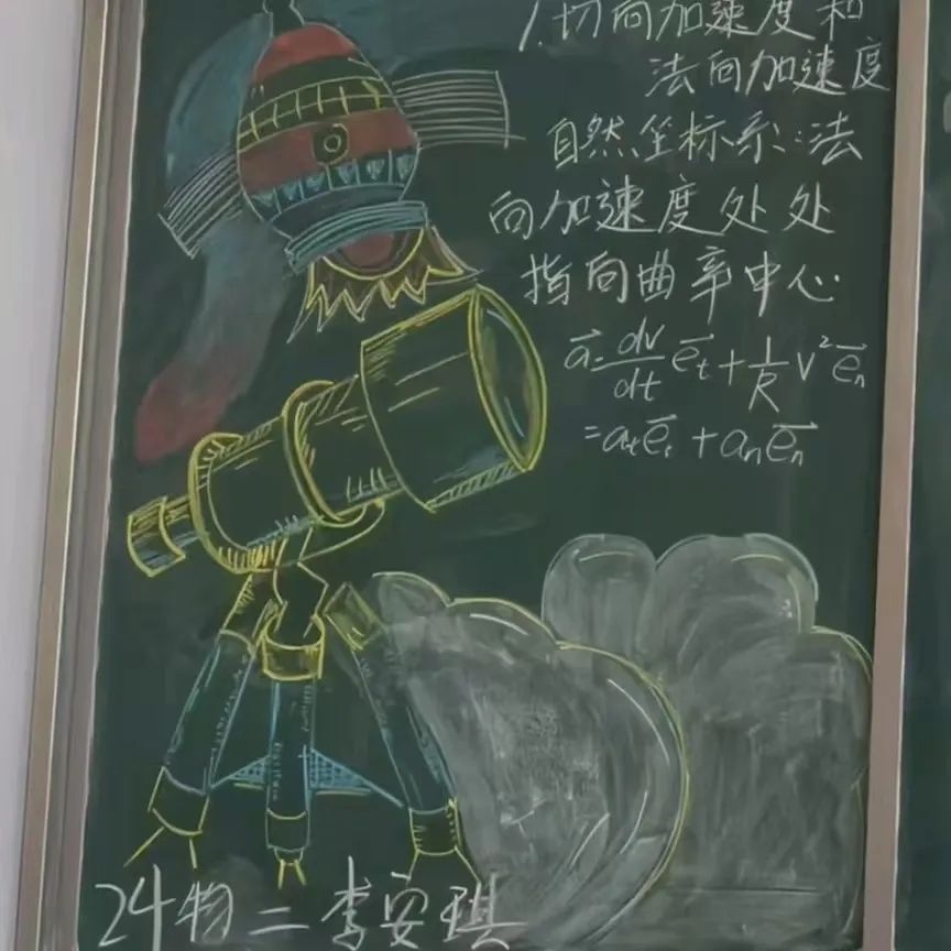 图示, 示意图
中度可信度描述已自动生成:ver1