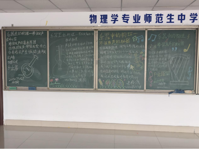 图示, 示意图
中度可信度描述已自动生成:ver1